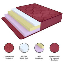 Load image into Gallery viewer, Coirfit 4-inch Foam Firm Double Size Mattress