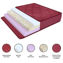 Load image into Gallery viewer, Coirfit Foam Sleep SPA Vitara 4-inch Firm Single Size Mattress