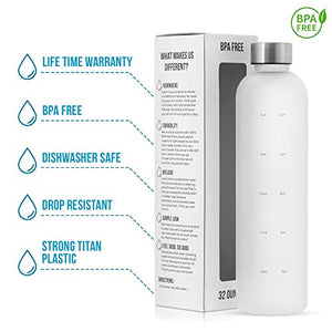 Motivational Water Bottle with Time Marker Reminder, BPA Free Frosted Tritan Plastic, Leakproof and Drop Resistant, 1 Liter 32 Oz (The Original) - Home Decor Lo