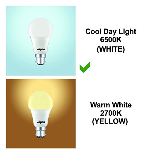 Wipro Garnet Base B22 10-Watt LED Bulb (Pack of 4, Cool Day White