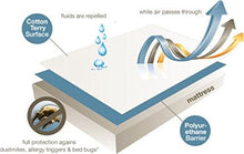 Load image into Gallery viewer, Sleep Matic waterproof 78"x 72"x10" cotton fitted king size mattress protector bed cover White with elastic strap - Home Decor Lo