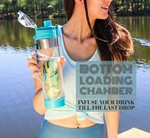 Load image into Gallery viewer, Aquafrut Bottle BPA-Free Tritan Plastic Leak Proof Loading Fruit Infuser Water Bottle with One Click Open Lid with Infusion Recipe eBook, 24 oz, Teal - Home Decor Lo
