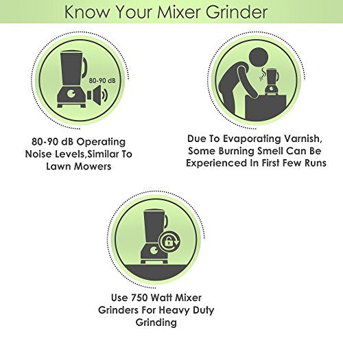 Havells Marathon 750-Watt Mixer Grinder (White) – Home Decor Lo