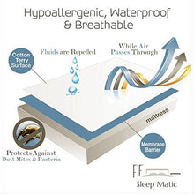 Load image into Gallery viewer, Sleep Matic waterproof 78"x 72"x10" cotton fitted king size mattress protector bed cover White with elastic strap - Home Decor Lo