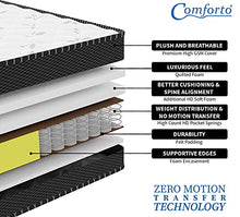 Load image into Gallery viewer, Comforto 8 Inch Pocket Spring King Size Mattress