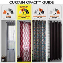 Load image into Gallery viewer, Amazures Polyester Silhouette Yellow Digital Printed Curtain Set of 2, 48x84-inch - Home Decor Lo