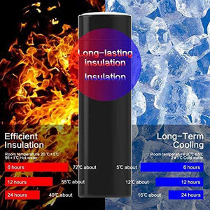 HBNS Smart Vacuum Flasks Bottle with LED Temperature Display with Touch Screen Smart Water Bottle 304 Stainless Steel Perfect for Office, Home, Gym, Outdoor Travel (500ML). - Home Decor Lo