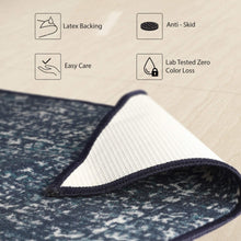 Load image into Gallery viewer, Status 3D Printed Perfect Home Rugs Carpet for Living Area | Rug and Carpet for Bedroom |Rug and Carpet for Dining Table Rug Floor Carpet with Anti Slip Backing (22 x 55, Navy Blue) - Home Decor Lo