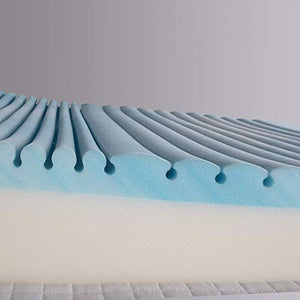 METRON-Hybrid high Slant Gel Memory Foam Double Comfort Bed Wedge Pillow Sleeping Acid Reflux Post Surgeries Leg Elevation - Home Decor Lo