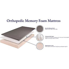 Load image into Gallery viewer, Wakefit Orthopedic Memory Foam 10-Inch Double Size Mattress