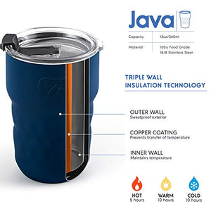 Headway Java Insulated Stainless Steel Coffee Mug/Travel Mug (Navy Blue, 360) - Home Decor Lo