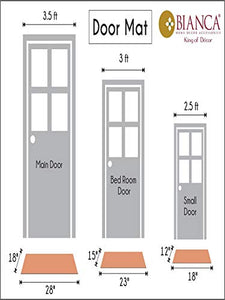 BIANCA Tough-Thin Printed Door Mat with Non-Slip Rubber Backing -2pc Set- (splender) sea/circuler-Multi - Home Decor Lo