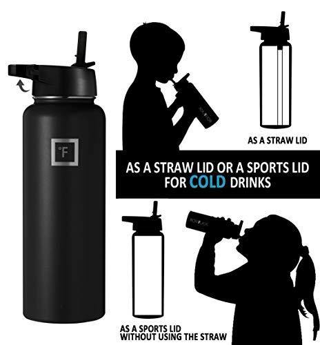 Iron Flask IRON °FLASK Sports Water Bottle - 40 Oz 3 Lids (Wide Spout Lid),  Leak Proof