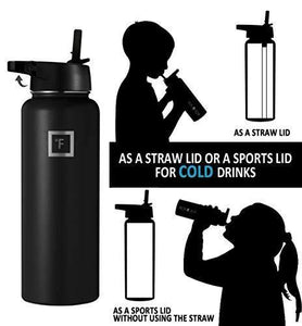 Iron Flask Sports Water Bottle - 40 Oz, 3 Lids (Straw Lid), Vacuum Insulated Stainless Steel, Hot & Cold, Wide Mouth, Double Walled, Hydro Metal Canteen, Mid Black - Home Decor Lo