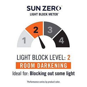 Sun Zero Barrow Energy Efficient Door Panel Curtain, 54" x 72", Black - Home Decor Lo