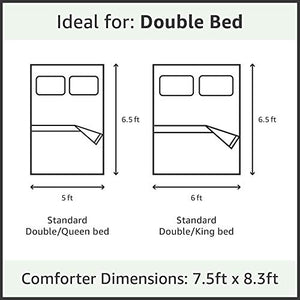 Amazon Brand - Solimo Microfibre Reversible Comforter, Double (Stone Blue & Silver Grey, 200 GSM) - Home Decor Lo