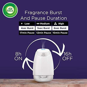 Airwick Essential Mist Automatic Fragrance Mist Diffuser Kit (Machine + Relaxing Lavender refill - 20 ml) - Home Decor Lo