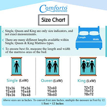 Load image into Gallery viewer, Comforto 8 Inch Pocket Spring King Size Mattress
