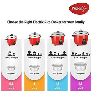 Pigeon by Stovekraft Joy Rice Cooker 1.8L (White) - Home Decor Lo