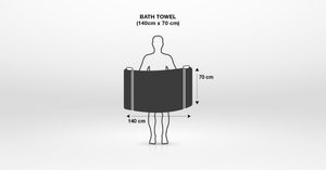 Amazon Brand - Solimo 100% Cotton 2 Piece Bath Towel Set - Home Decor Lo